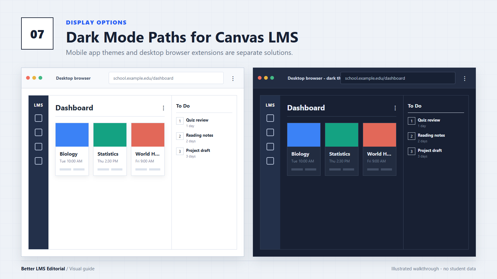 Illustrated light and dark Canvas LMS desktop dashboards shown side by side