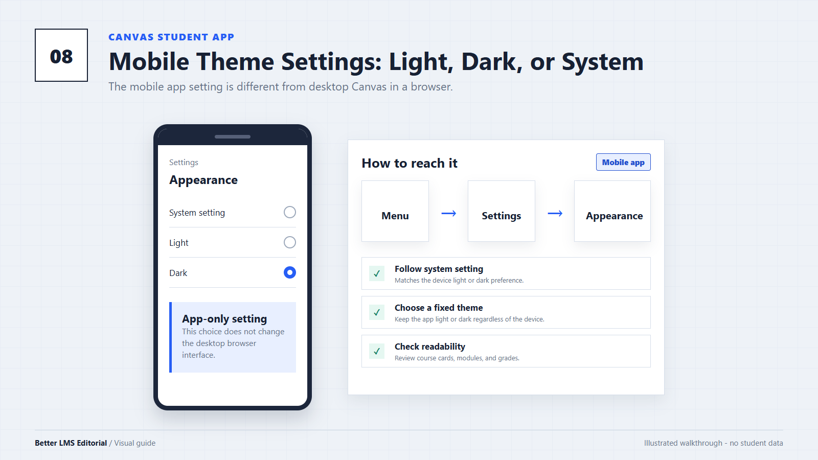 Illustrated Canvas Student app appearance screen with System, Light, and Dark theme choices