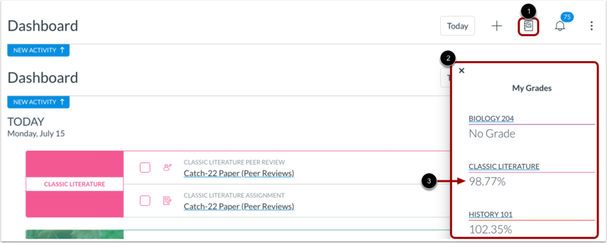 Canvas List View showing the My Grades panel beside current course activity