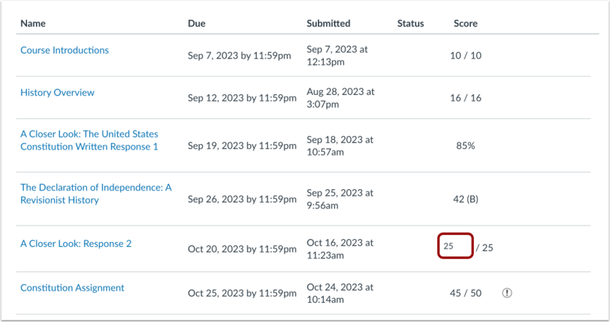 Canvas Grades page with a hypothetical What-If score entered